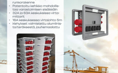 Nocca Sto alakeskukset